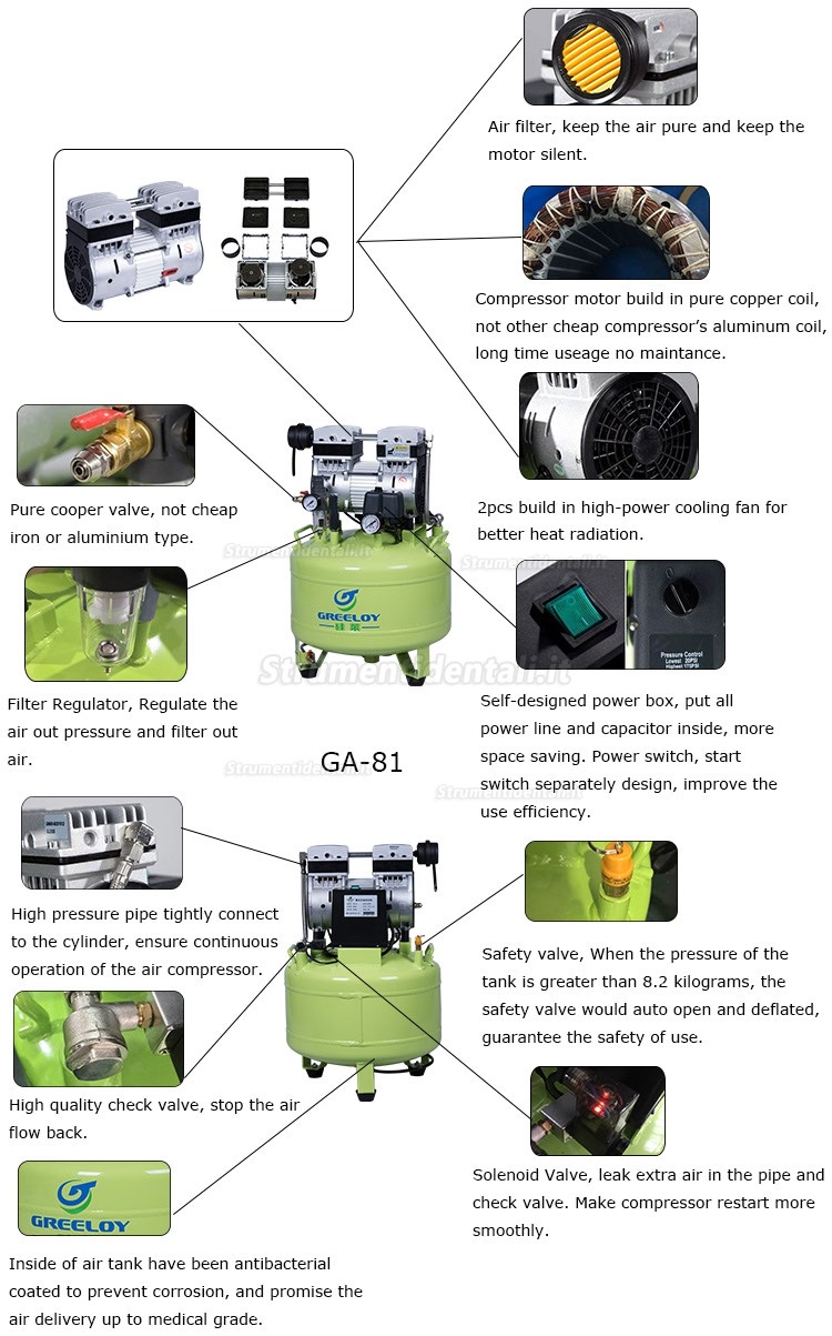 Greeloy® GA-81 40 litri compressore silenziato dentista senza olio 800w